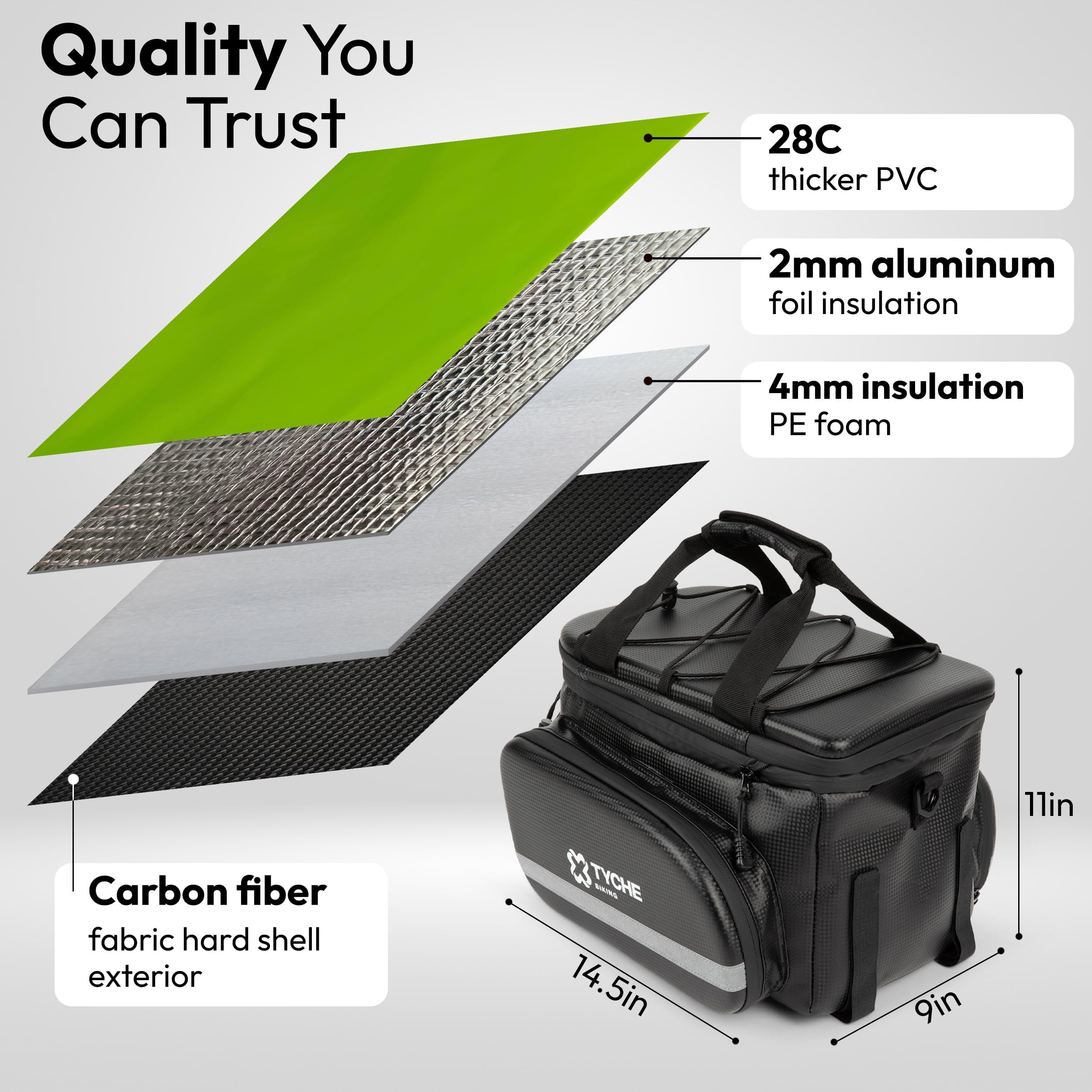 TYCHE Bike Trunk Bag 35L with Panniers and Phone Holder | Hard Shell Waterproof Carbon Leather 3-in-1 Bag | Expandable Cargo Storage & Cooler Interior | Fits Rear Rack for Ebike, Adult Bicycle