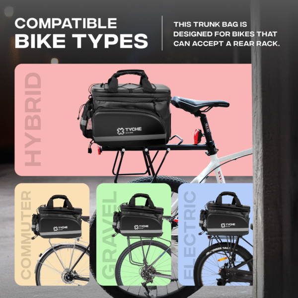TYCHE Bike Trunk Bag 35L with Panniers and Phone Holder | Hard Shell Waterproof Carbon Leather 3-in-1 Bag | Expandable Cargo Storage & Cooler Interior | Fits Rear Rack for Ebike, Adult Bicycle - Image 5